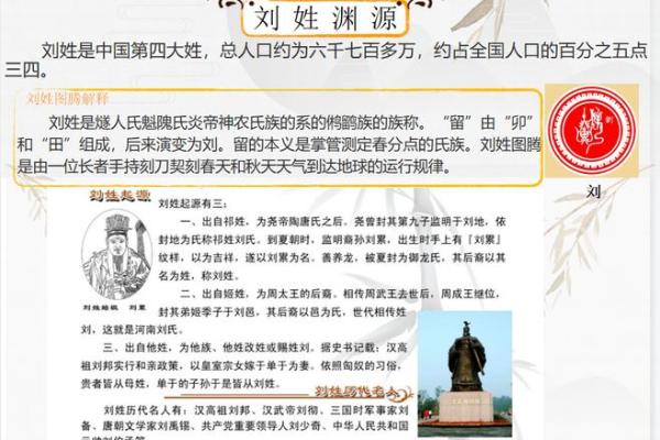 姓边的名人-姓名学-华易算命网姓名