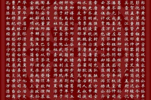 姓边的名人-姓名学-华易算命网姓名