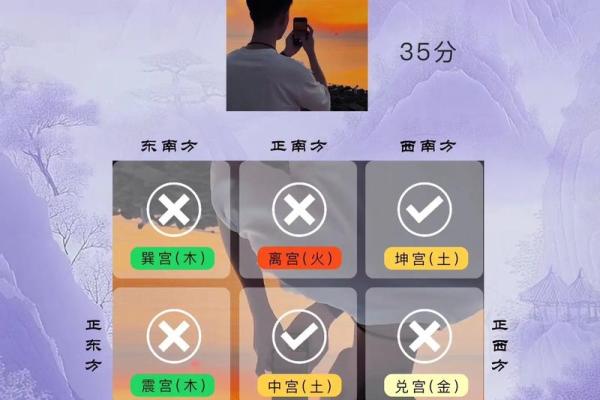 风水学：九宫八卦速记方法，看了你就会！_1