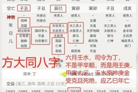 八字四吉神是什么 八字四吉神是
