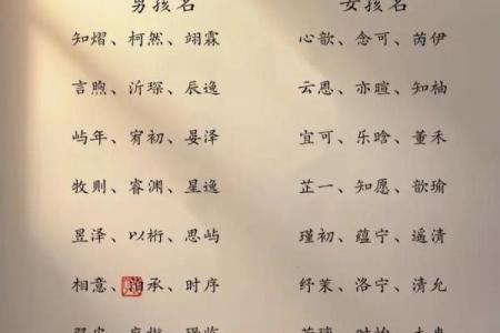 如何为新生宝宝起个好名字？八字起名技巧大揭秘！