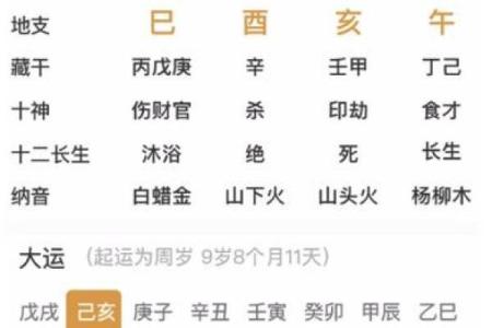八字算命真人预测