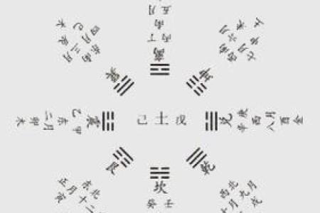 风水学：三元水法基本理论知识