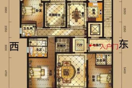 盖房子用不用看风水图