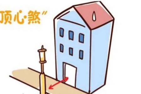 风水化煞的关键点是什么？