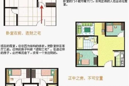 住家房子风水