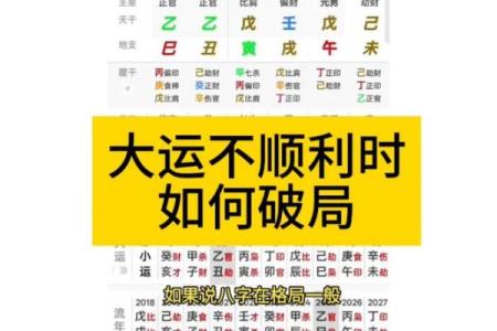 大运不佳，如何化解？解读八字命理，避开灾厄。