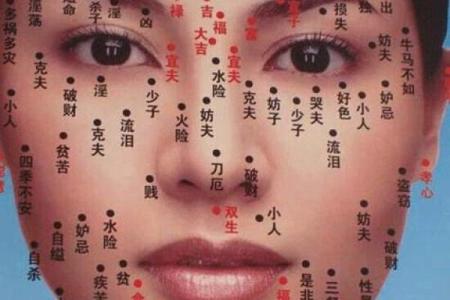 脖子痣看相算命吉凶