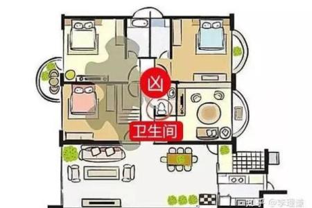 买房子屋内风水好吗知乎