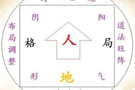 姓容的名人-姓名学-华易算命网姓名