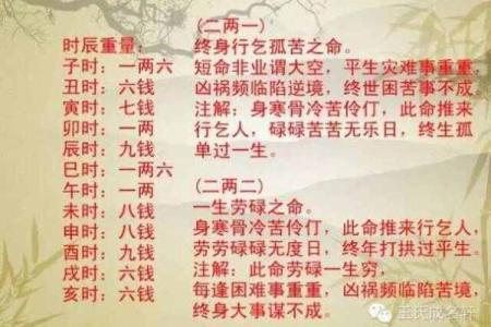 给人算命步骤图片