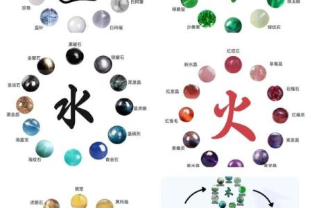 八字水多的女性佩戴哪些饰品可以旺财运呢