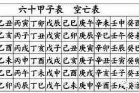 论八字天干五合 八字天干五合有何称谓