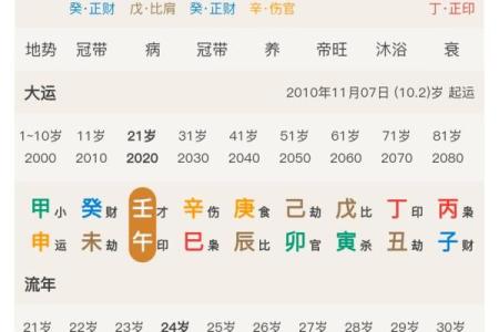 什么八字克子女 八字克子女吗