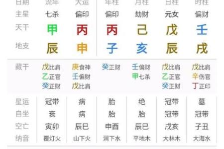2024年10月21号这天出生的人八字命好吗 起名改运方法分享