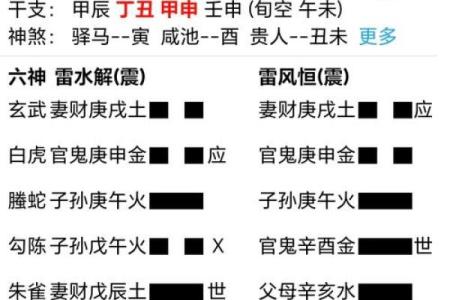 命运爱情号,六爻金钱课与八字