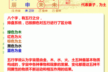 八字算命准确流派大盘点，教你如何选准算命流派