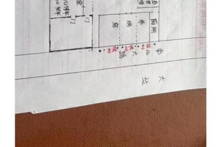 八字命理讲房子风水好吗
