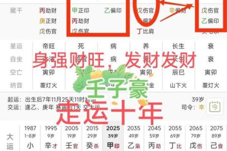 在家废材，在外发财的八字命格