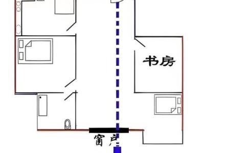 钱财总是留不住？四个方法教你化解漏财风水！