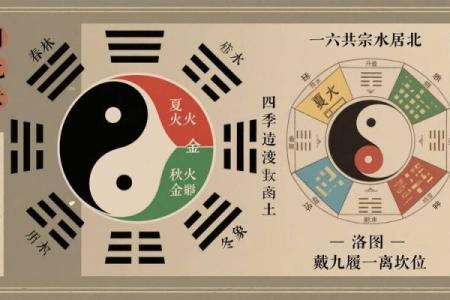 中国风水八大名著，学风水必看