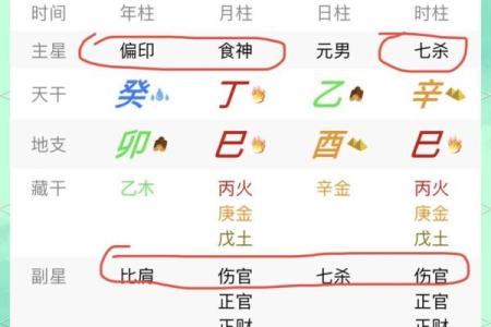 八字弱强