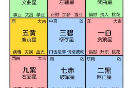 家格局风水