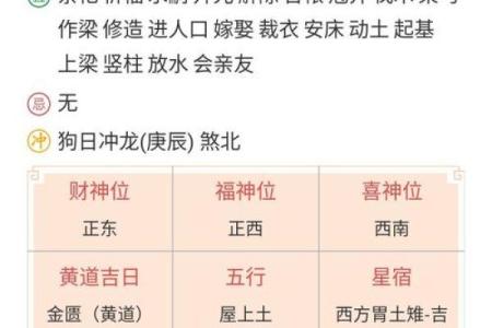 家庭生活中强势八字命理