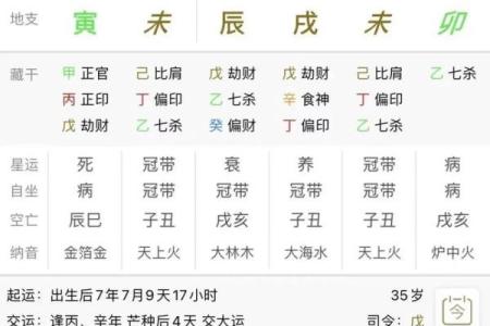 八字带劫财对人生的影响，年份带劫财，月份带劫财，日子带劫财，时辰带劫财