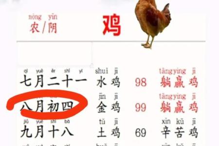 怎么看八字旺不旺