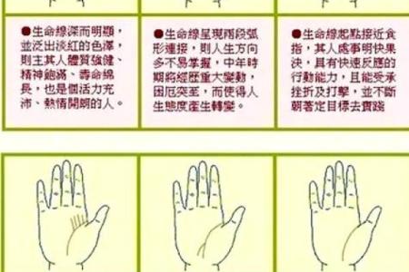 风水手相怎么看生命线断开是什么意思