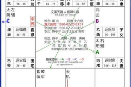 紫薇斗数副旬