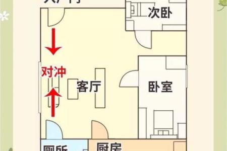 房子三重门风水格局