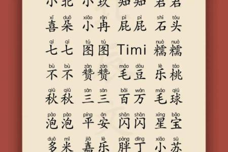 如何给宝宝取一个好的乳名-姓名学-华易网姓名