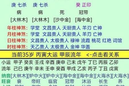 福气极大之人八字 有福气的命格