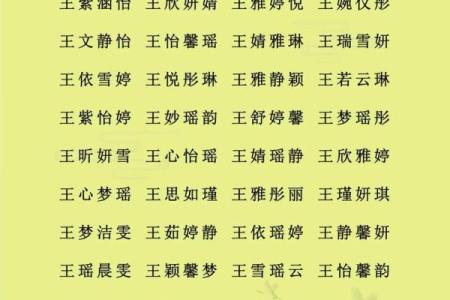 八字生辰起名