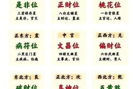 风水学晚上做噩梦寓意是否破财