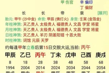 八字两柱空亡怎么解释,怎么看日柱空亡
