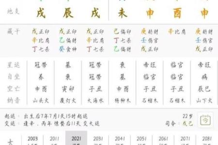 名字出生年月算姻缘 根据名字出生年月日算命准吗？