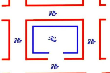 门冲煞的风水及化解解
