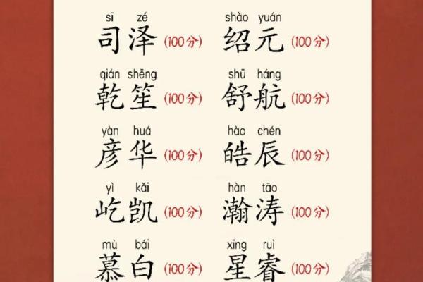 2019年3月23号未时出生的男孩如何起名姓名