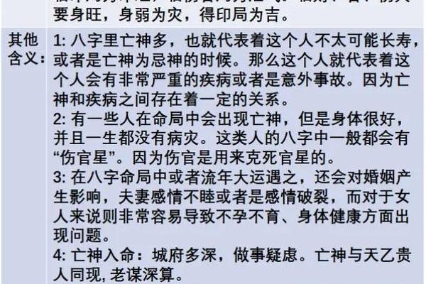 八字中亡神代表什么意思,亡神化解方法