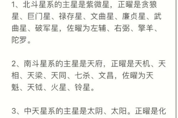紫薇斗数文曲男