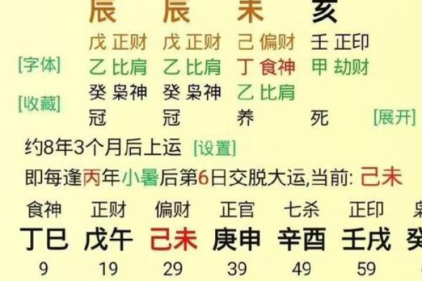 八字都是木和土合适从业哪些岗位