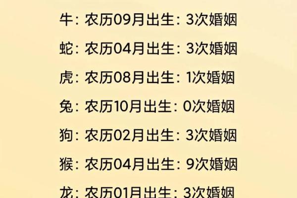 姓名姻缘测试配对超准