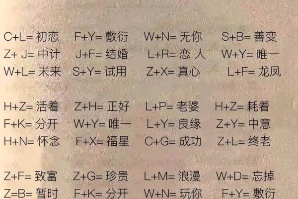 姓名姻缘测试配对超准