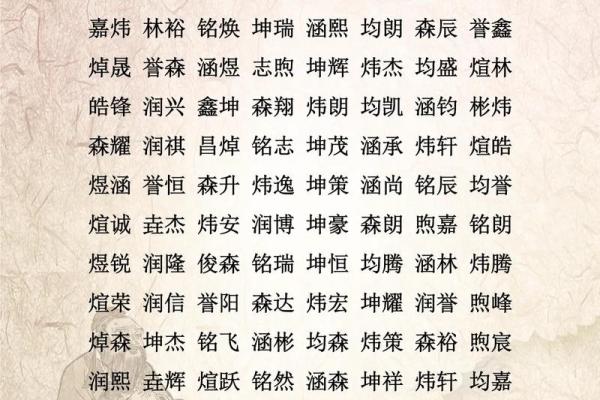 根据生辰八字起名