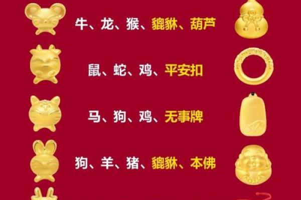 12生肖谁适合佩戴麒麟有哪些风水观点
