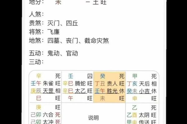 金口诀怎么测风水