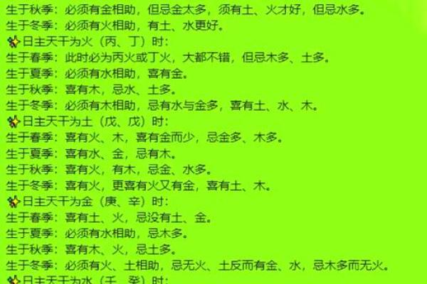 怎么算八字五行
